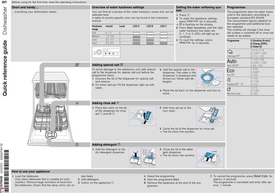 Bosch Dishwasher Installation Manual Pdf Free Download