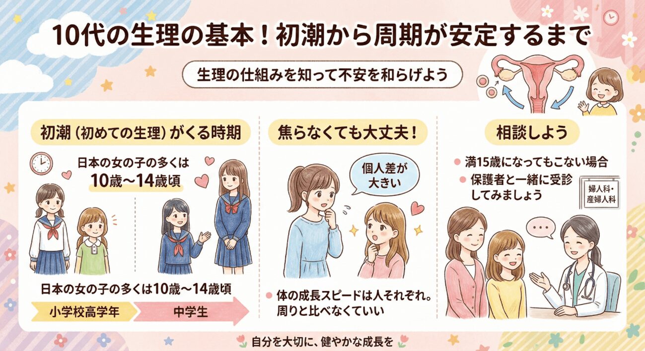 シチュエーションとは？意味とシーン・状態との違い＆例文解説