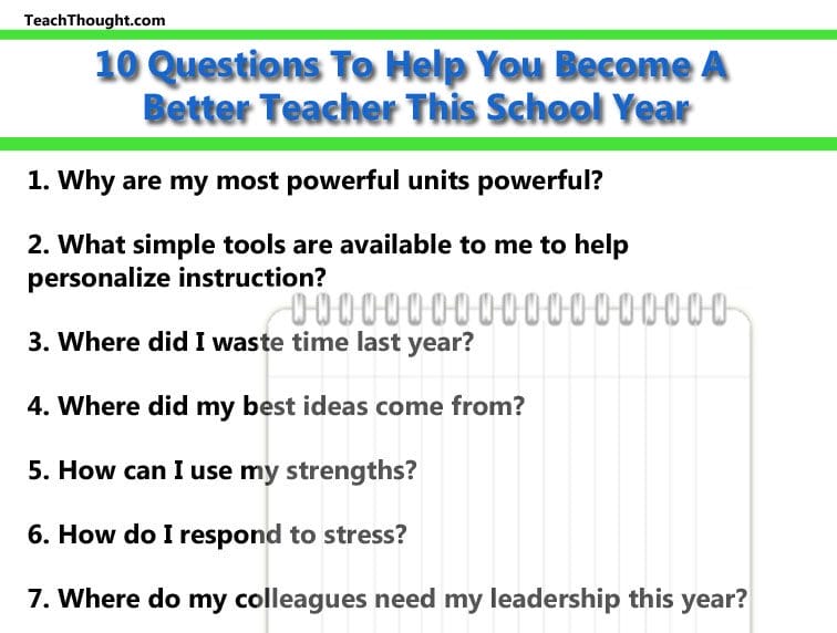 Smart Questions to Ask a Teacher as a Student