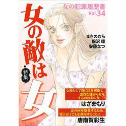 【熱愛】 女 の 敵 は 女 私服＆私生活最新ショット #639