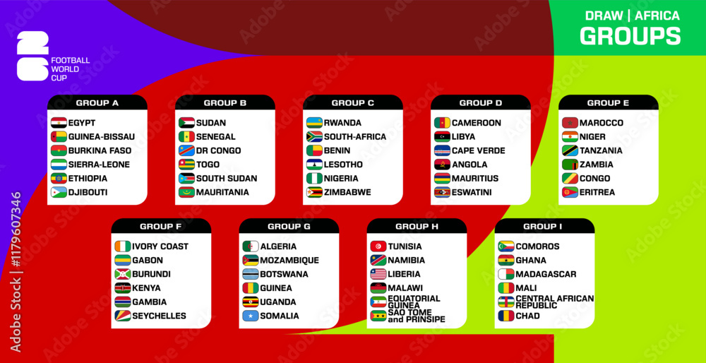 Which African Countries Are in the World Cup 2026