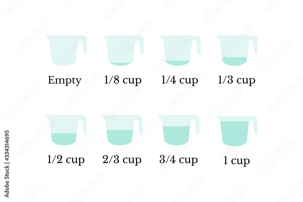 1/3 Cup Less Than 1/2 Cup