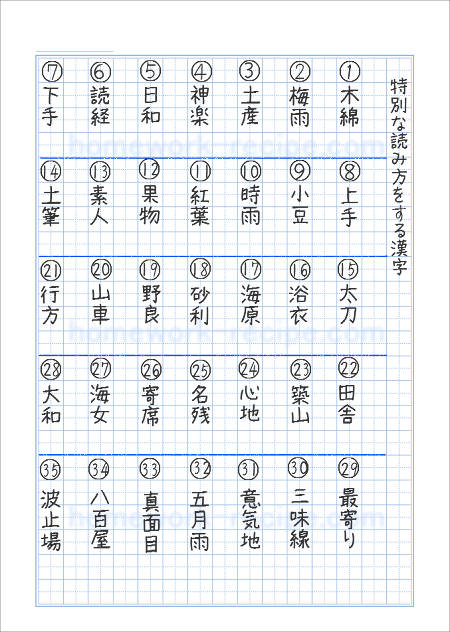 戸籍記載の義務化で揺れる2026年――デジタル社会が突きつける「読めない名前」と文化のせめぎ合い
