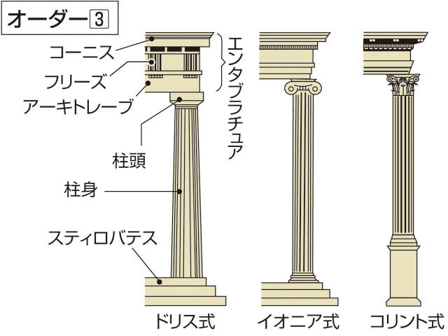 東京のオーダーメイドケーキ最前線！人気店取材と失敗しない注文術