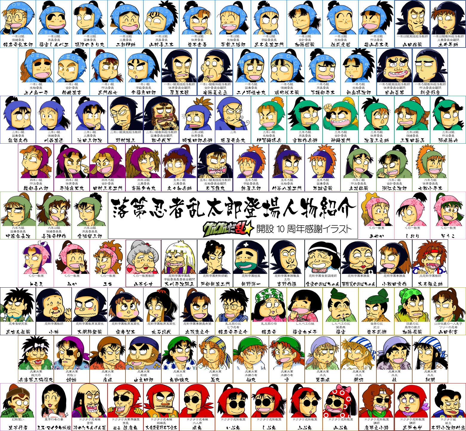 忍たま乱太郎キャラクター一覧！学年・委員会・声優と裏設定の真相