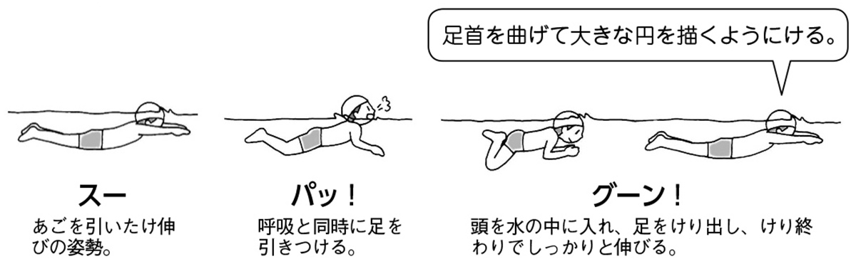 【現地ルポ】あの「すたみな太郎」が仕掛ける大逆転劇！2026年型「体験型肉テーマパーク」の実態