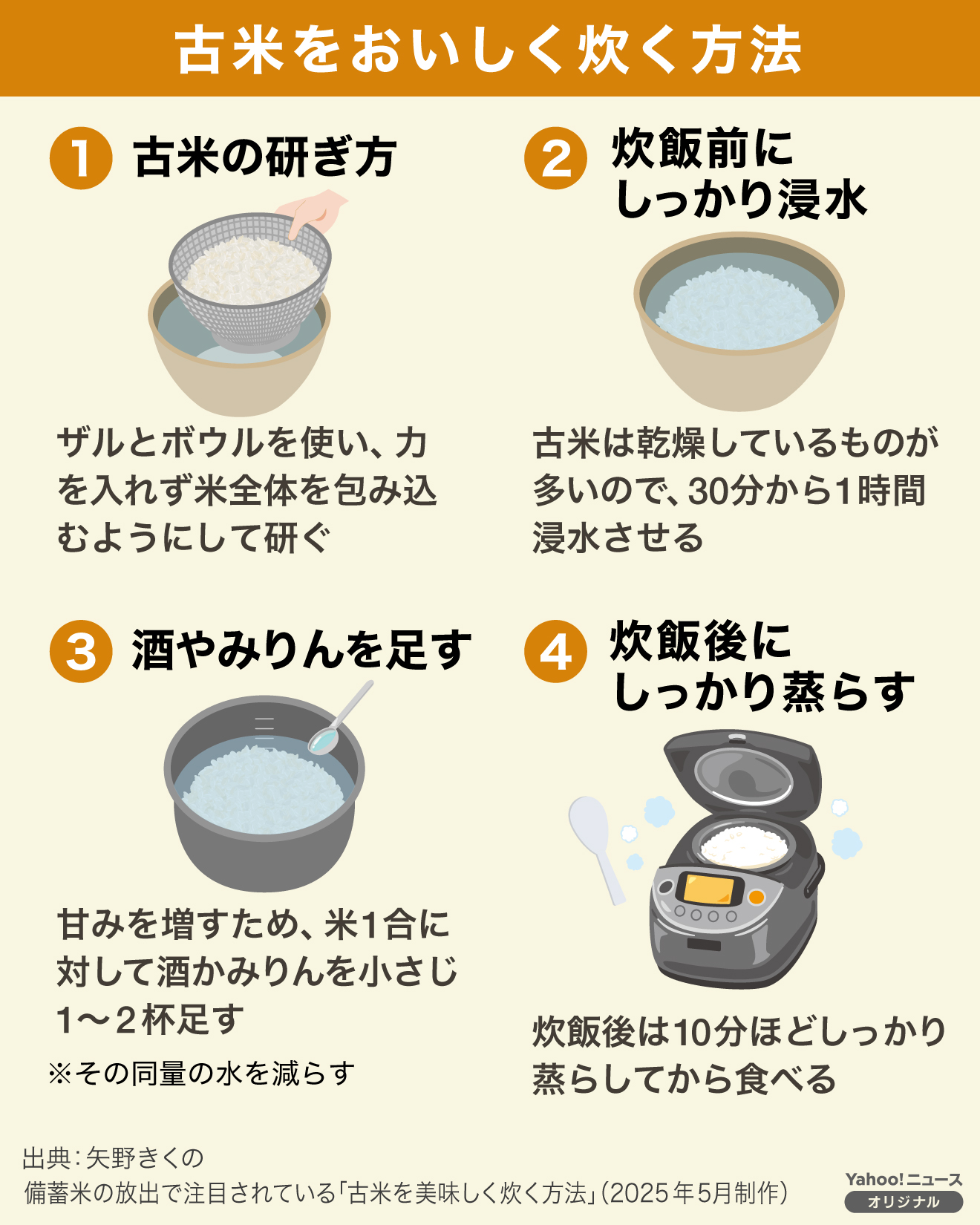 古米が新米級に化ける炊飯術！パサつきと臭いを完全撃退する裏ワザ