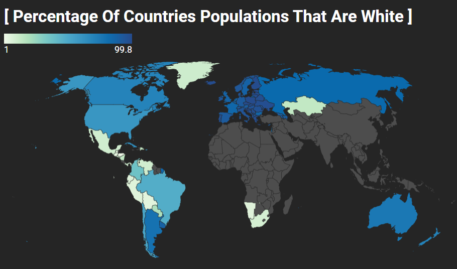 What Is the Percent of White People in the World
