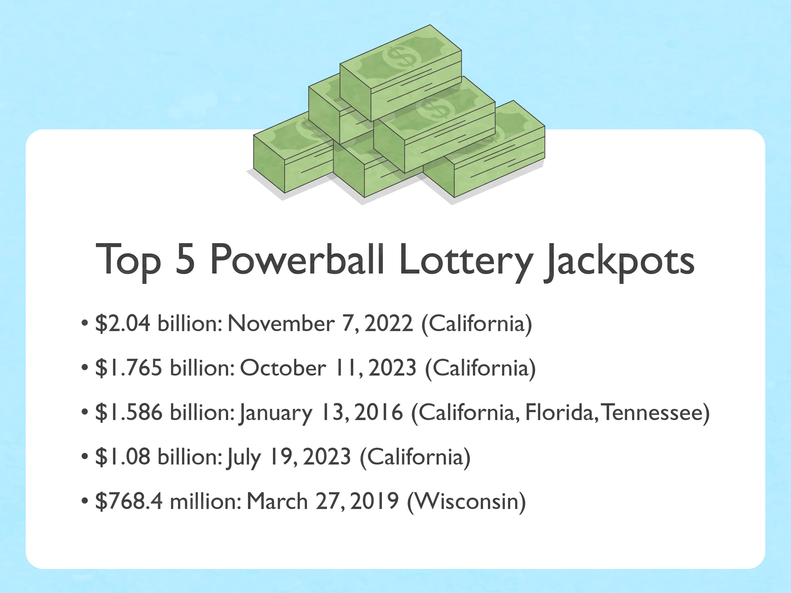 Do You Win Anything with Powerball Number