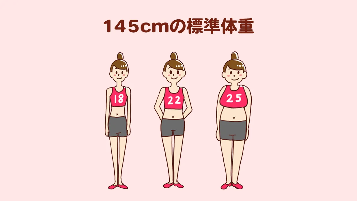 145Cmの平均体重は何キロ？標準・美容・シンデレラ体重と見た目の真実