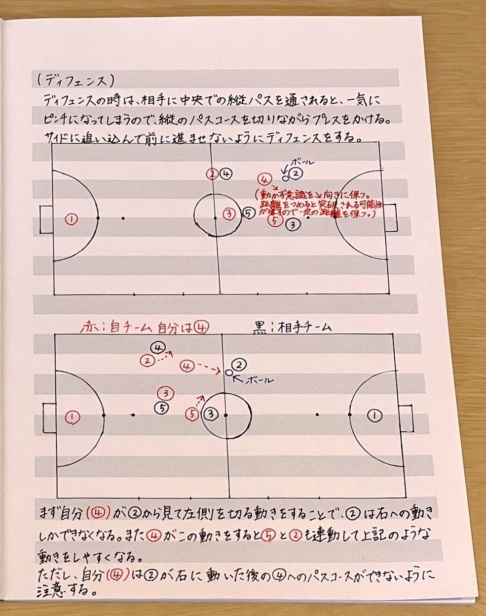 上達する選手は何を書いている？効果が出るサッカーノートの書き方