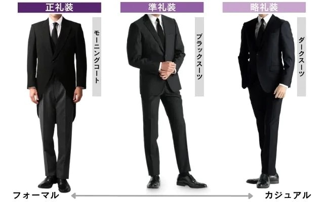 喪服とスーツの違いは？黒の濃さと格式の差・失敗しないマナー完全版