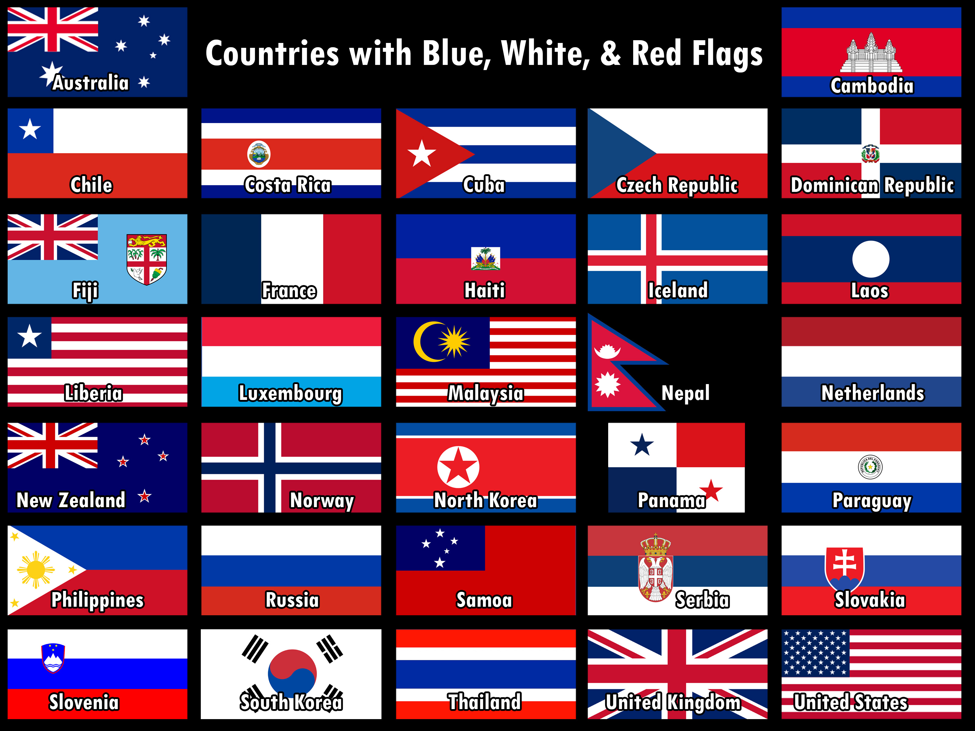 Flags with Red Blue and White