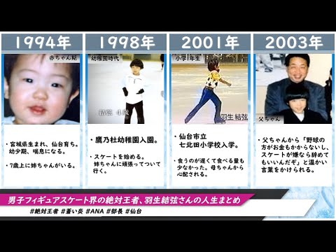 フィギュア界の絶対王者からプロ転身、そして現在――なぜ「羽生結弦」の評価はこれほどまでに二極化するのか？