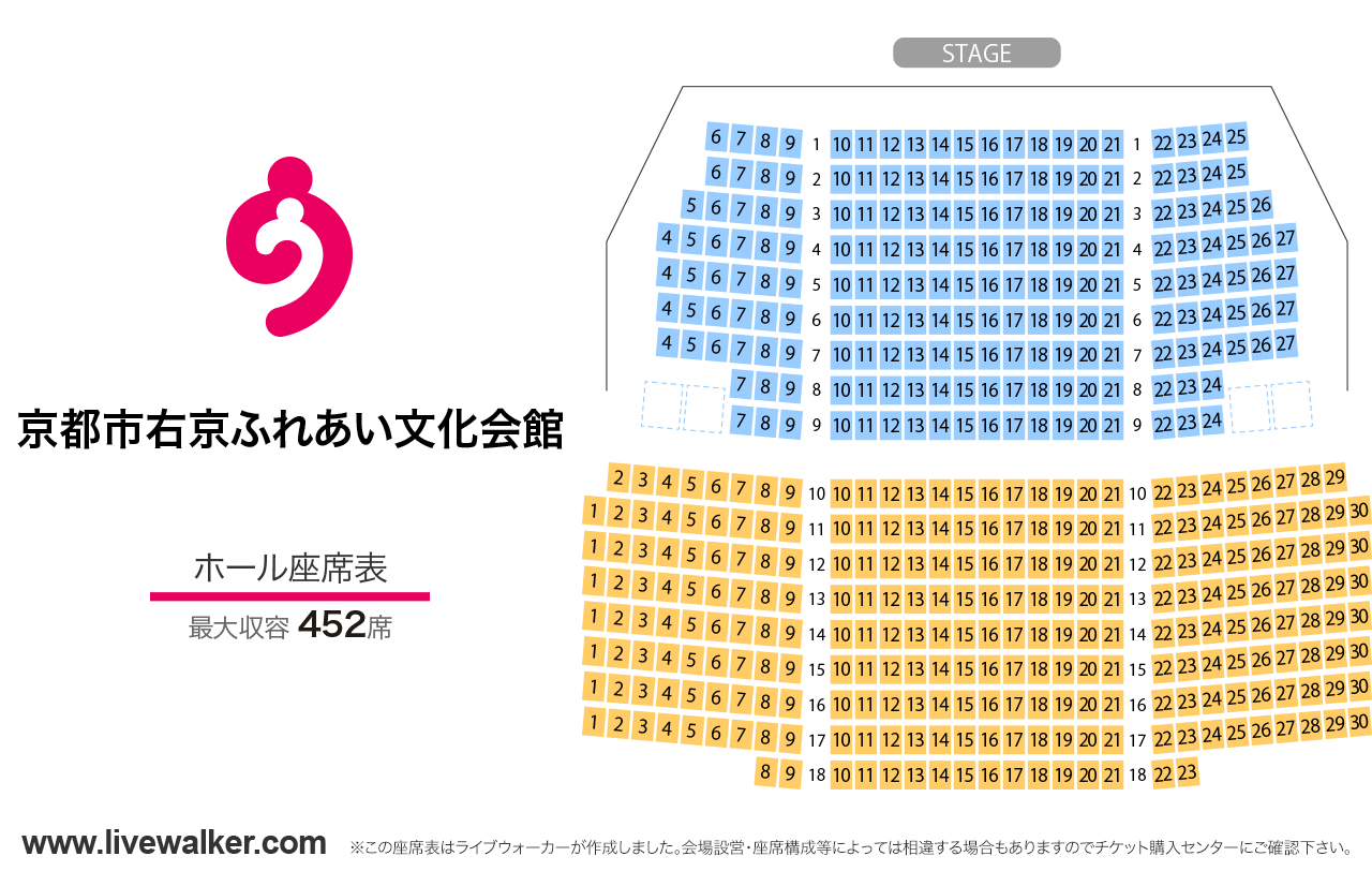 右京ふれあい文化会館の座席・予約・アクセス徹底検証【2026年最新】