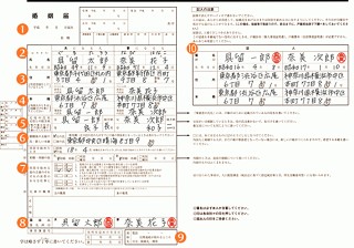 令和の婚姻届は「地獄の門」か？2026年、若者が「結婚は人生の墓場」を再定義する理由