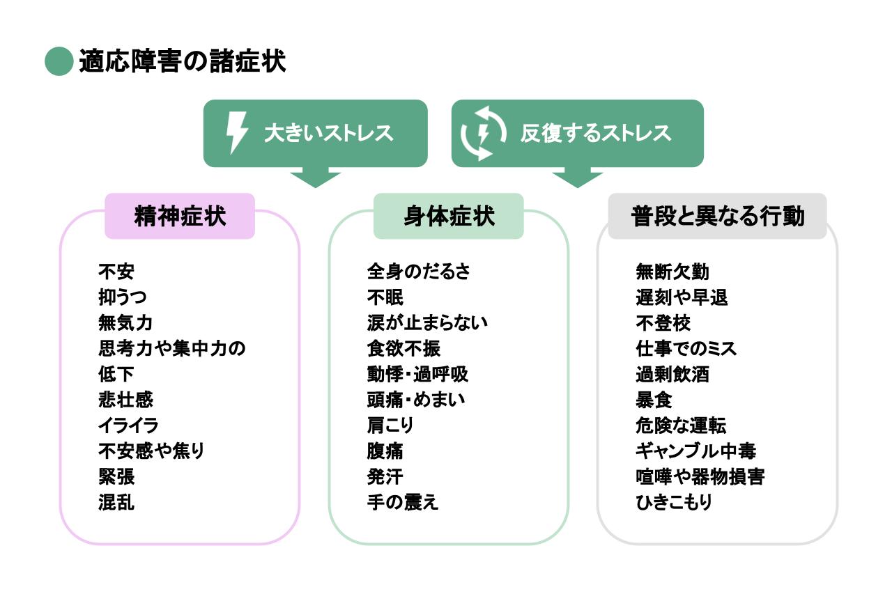 適応障害で涙が止まらない理由とは？限界サインと受診・休職の全知識