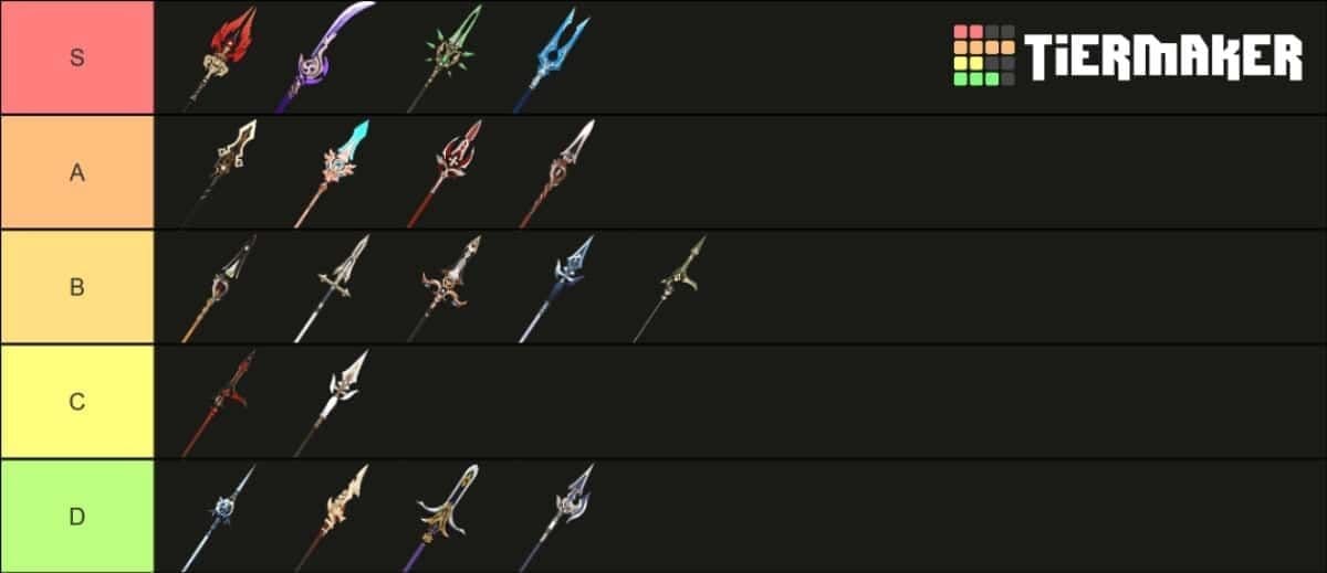 Best 4 Star Weapon for Flins