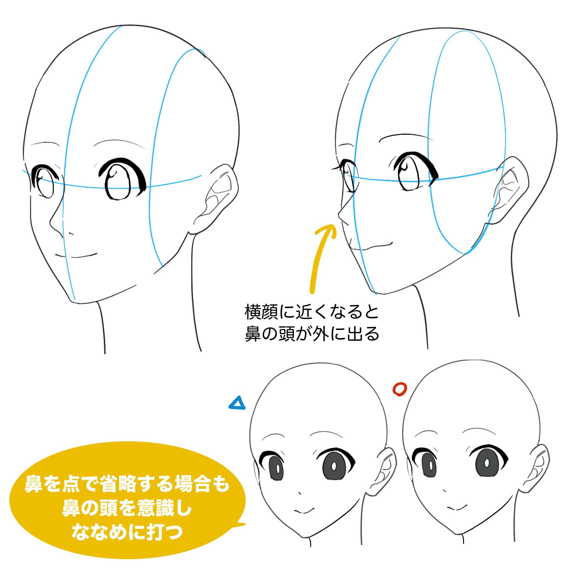 斜め顔イラストの描き方と劇的上達法｜崩れる理由とアタリの極意