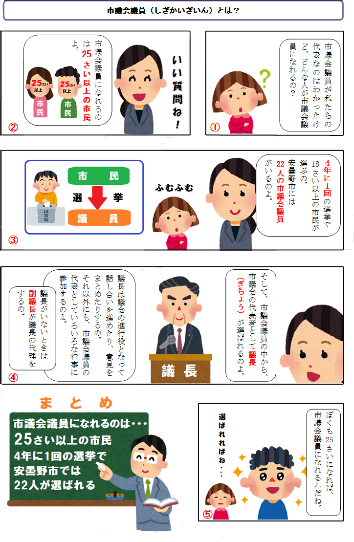 市議会議員になるには？年収・費用と地盤なし当選の真相【2026】