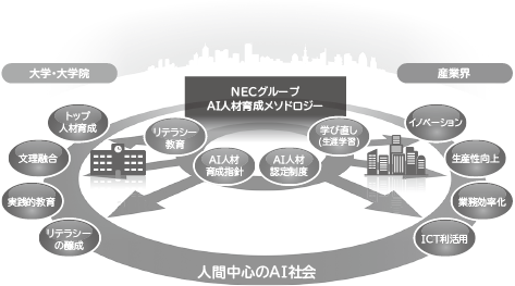 あなたも対象に？Ai監視社会が勝手に生み出す「レッテル」の恐怖と、2026年の孤独