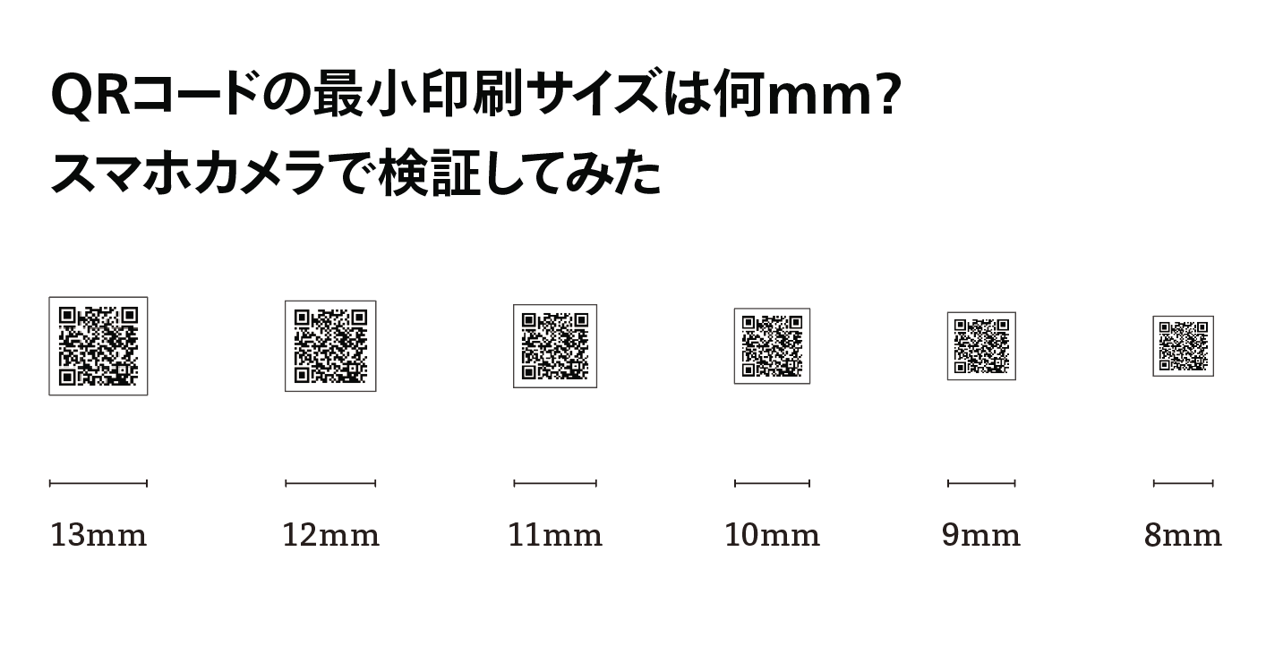 Qrコード最小サイズは何Mm？印刷限界と失敗を防ぐ2026年最新基準