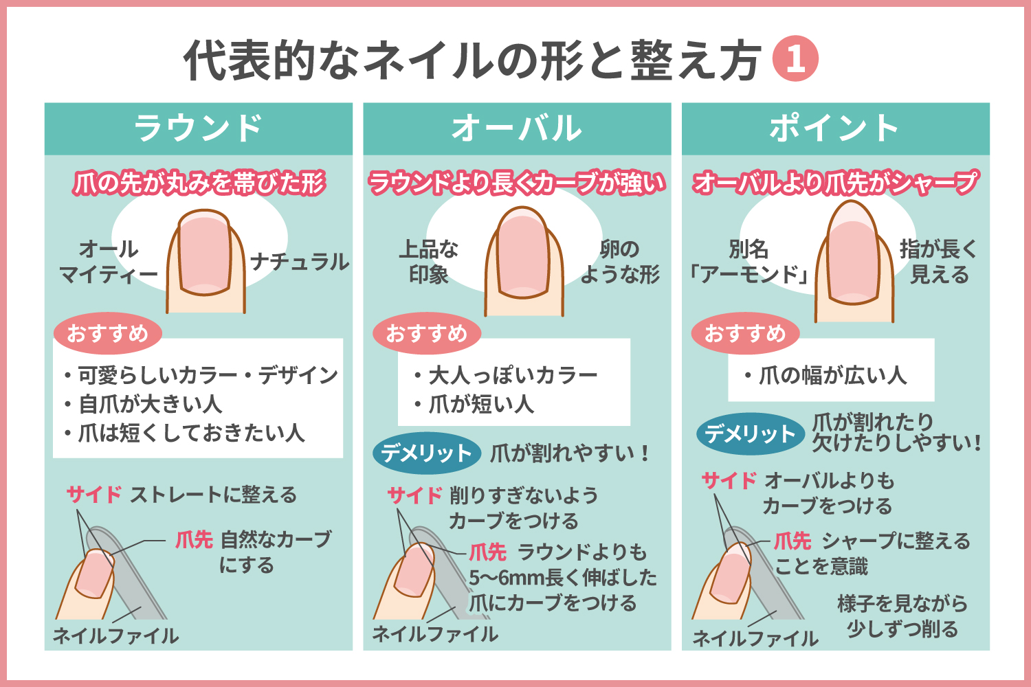 短い爪こそ洗練の極み！プロ直伝・清潔感を宿す黄金比の整え方