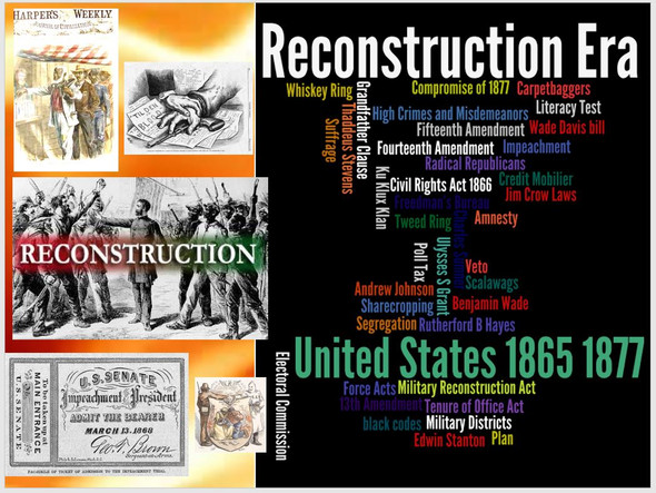 United States History Reconstruction to the Present