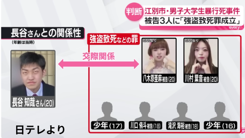 【真相】 江別 大学生 殺人事件 Wiki 歴代彼氏・彼女まとめ #713
