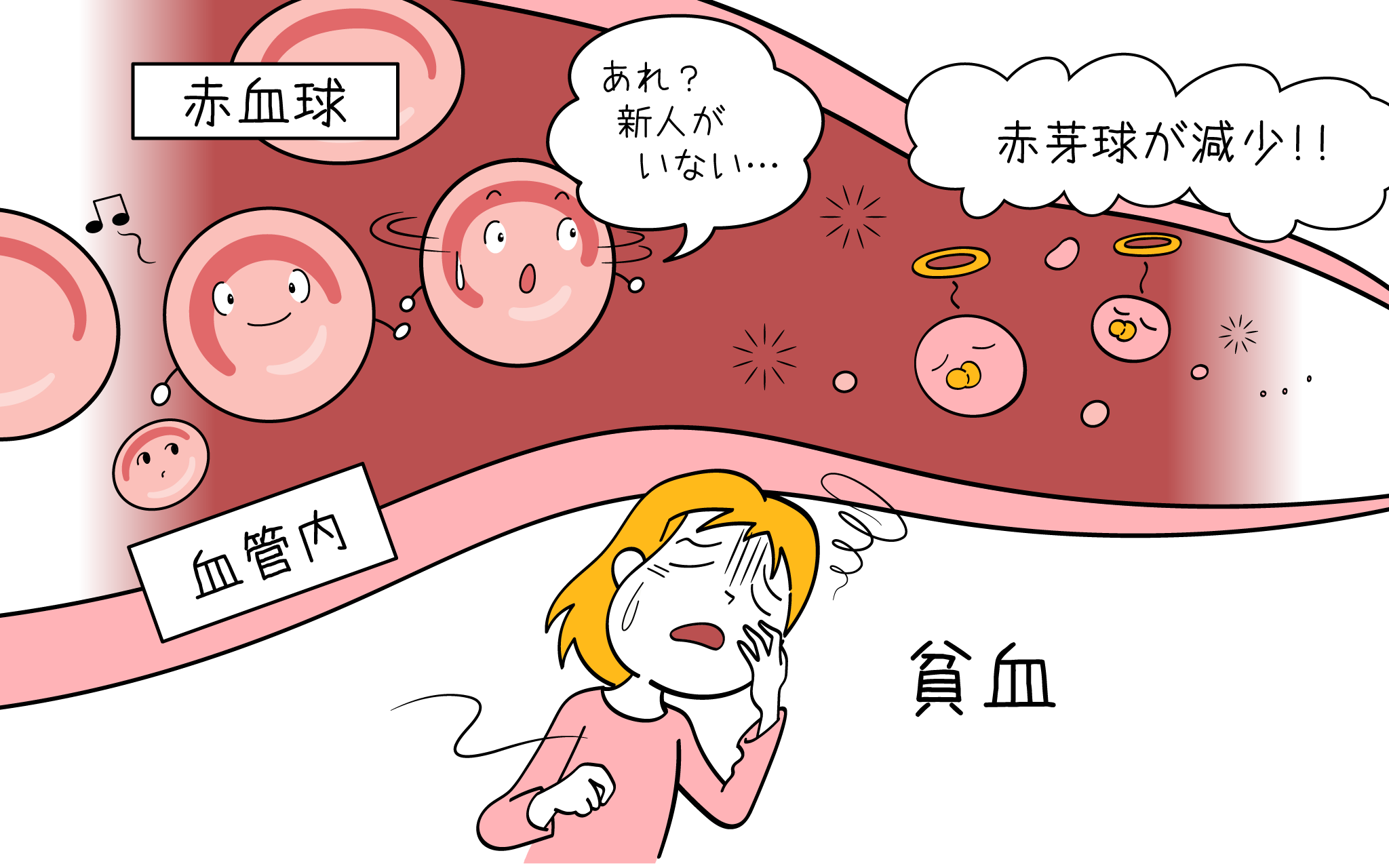 後天性赤芽球癆の真実｜胸腺腫との関係や完治の可能性・最新治療を解説