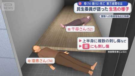 【まとめ】 たつの市 事件 衝撃の最新ニュース #765
