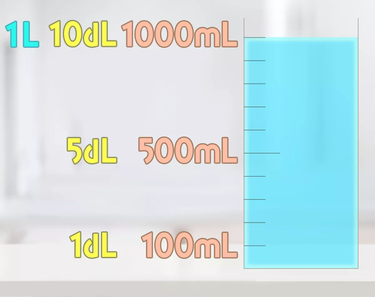 1リットルは何Ml？Cc・Dl換算と料理・算数で迷わない完全早見表