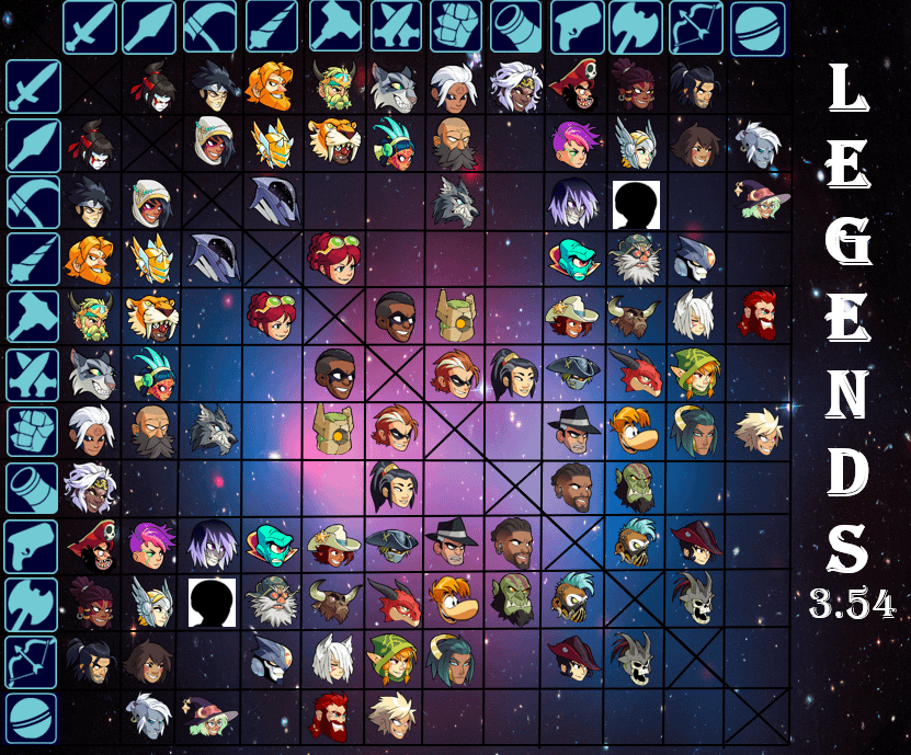 How Many Characters Are in Brawlhalla
