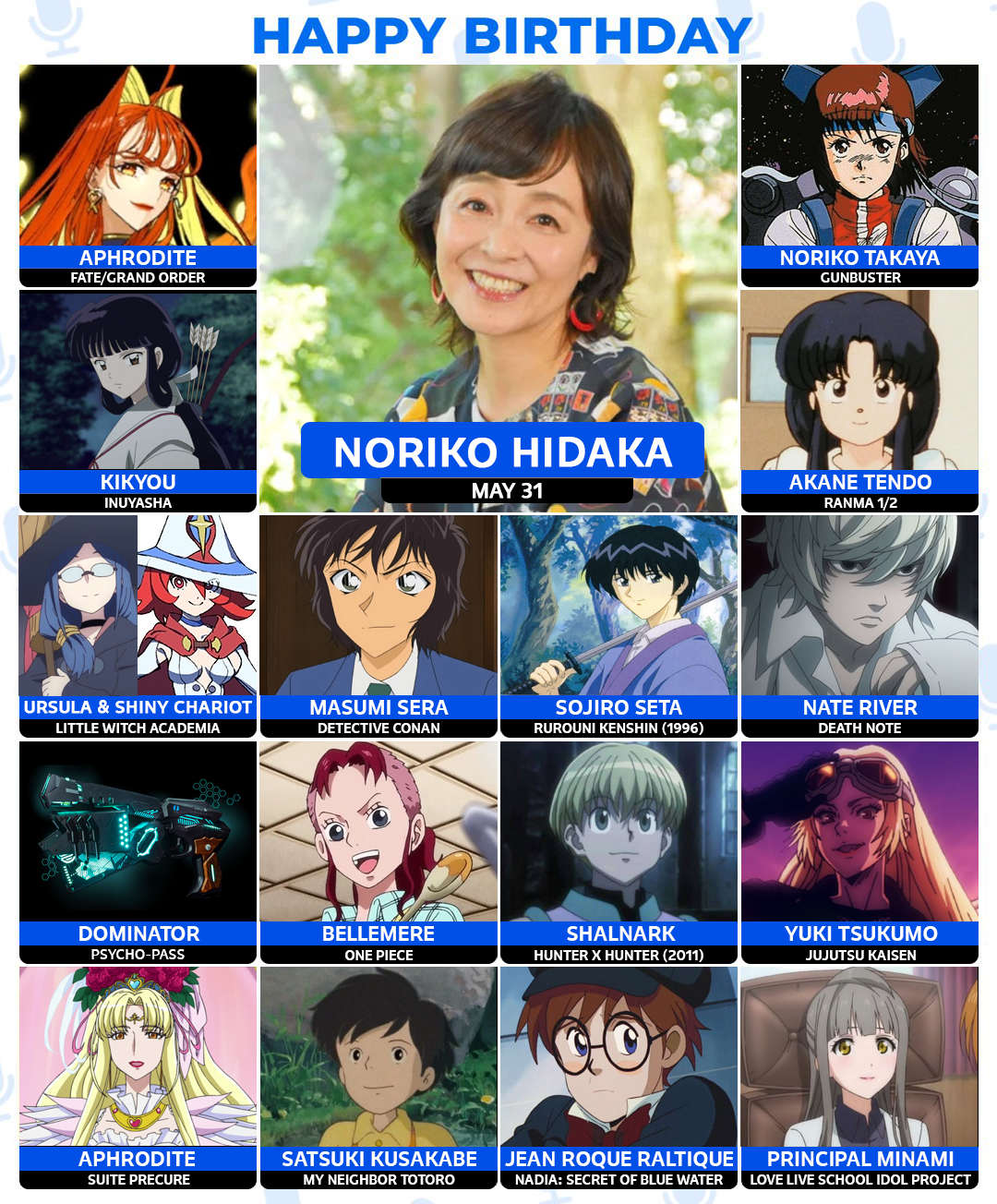 日高のり子が演じたキャラ人気ランキング2026｜伝説の名作から最新作まで代表作と意外な裏話を徹底解説