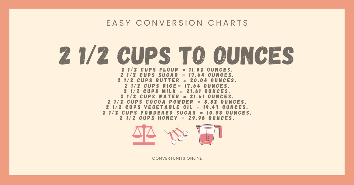 How Many Ounces in 2 1/2 Cups