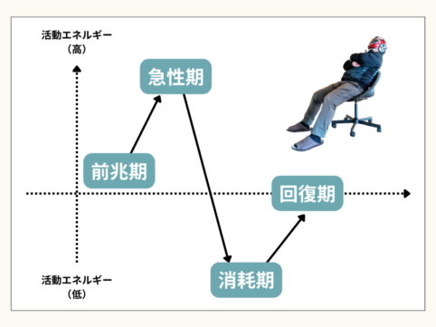 朝の絶望を1分で解決。お気に入りのチェーンを傷つけない「ネックレスの絡まり」最新対処法