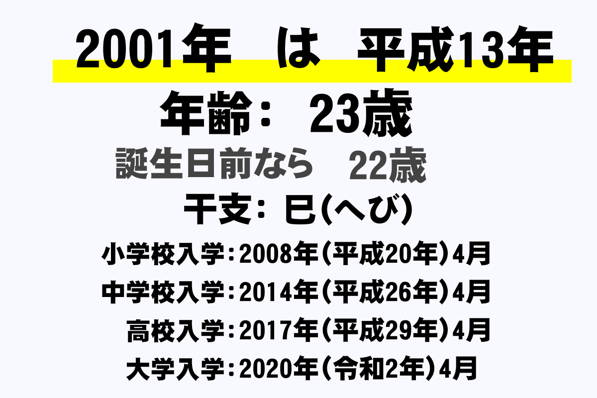 新時代を創る主役たちの正体！驚きの価値観と最新トレンドの真相