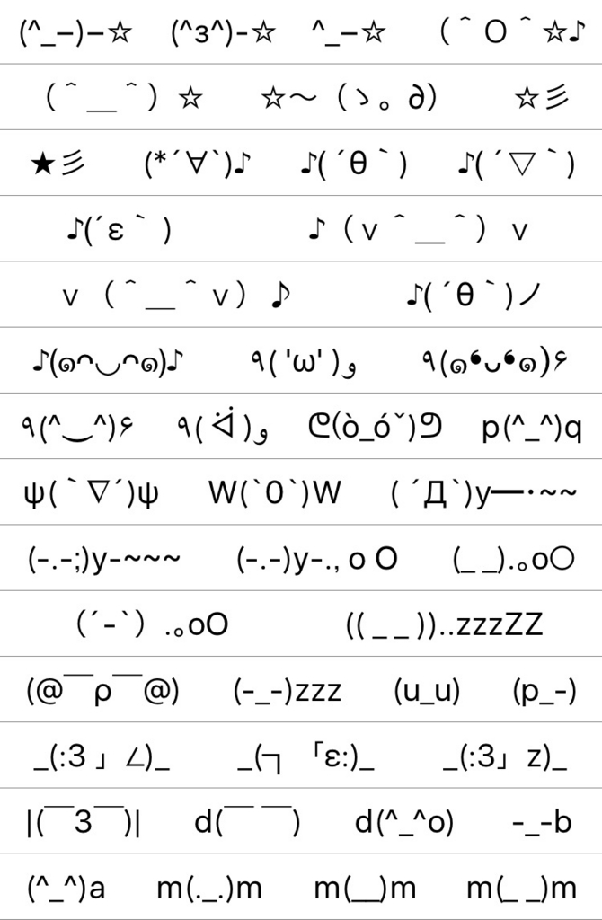 がっかり顔文字コピペ一覧！可愛いショックから落胆ネタまで厳選