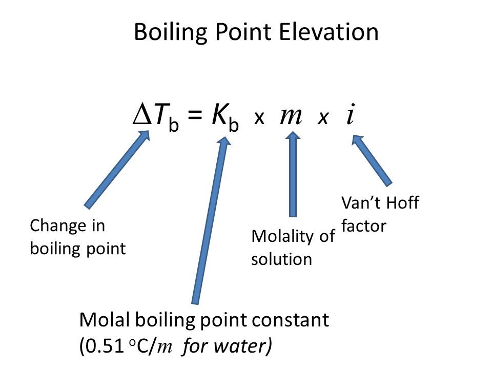 How Do You Find Boiling Point