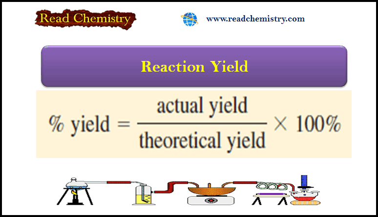 How Do You Calculate Theoretical Yield in Chemistry
