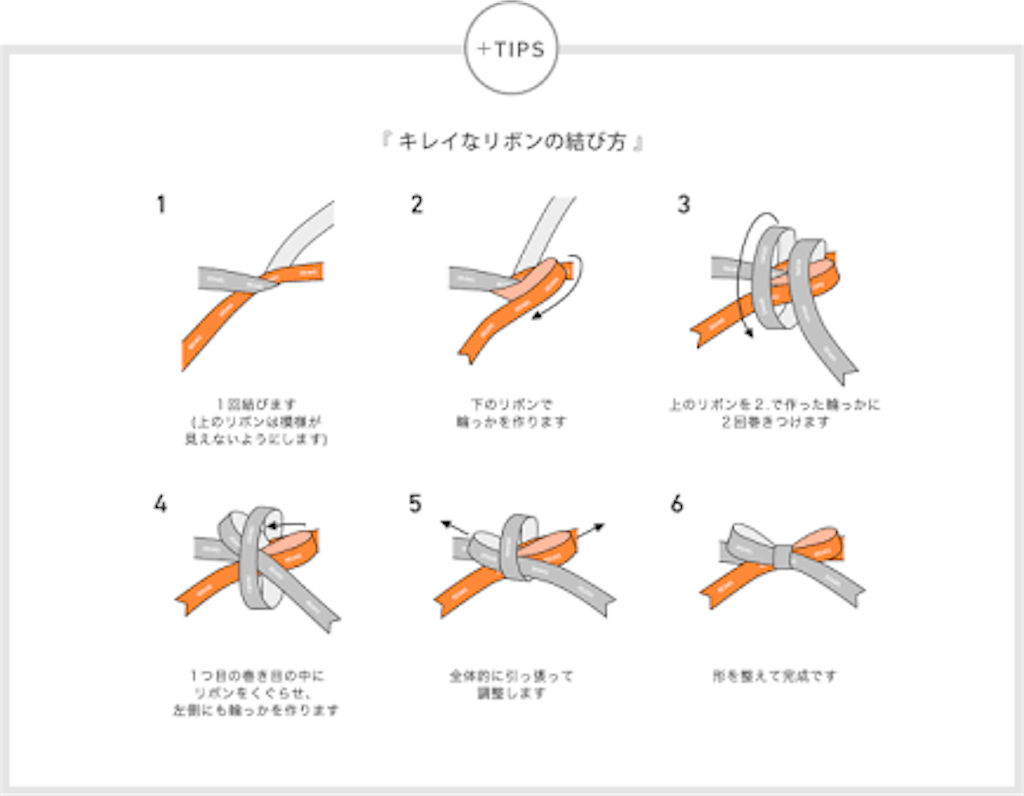 【2026年最新】1分でプロ級！リボン結びの綺麗なやり方と縦結び解消法