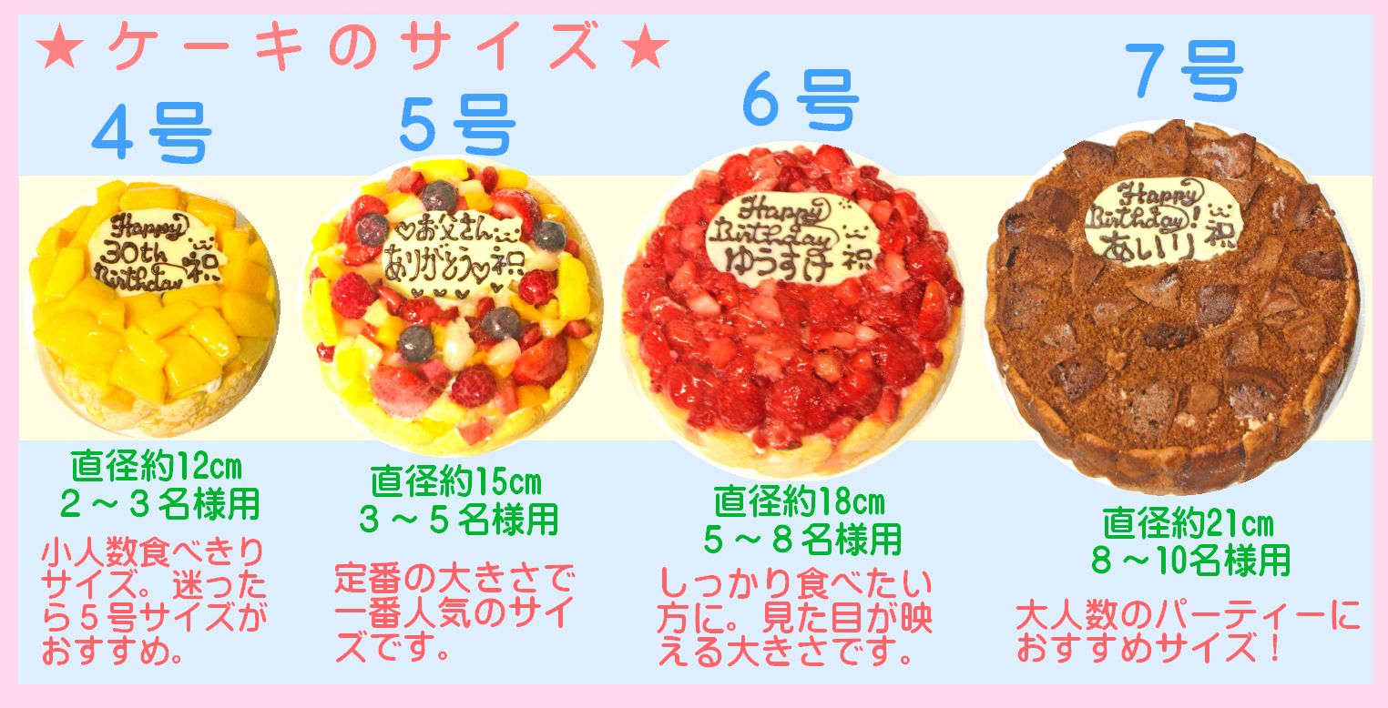 ケーキ4号の大きさは何センチ何人前？後悔しない選び方と実測サイズ比較