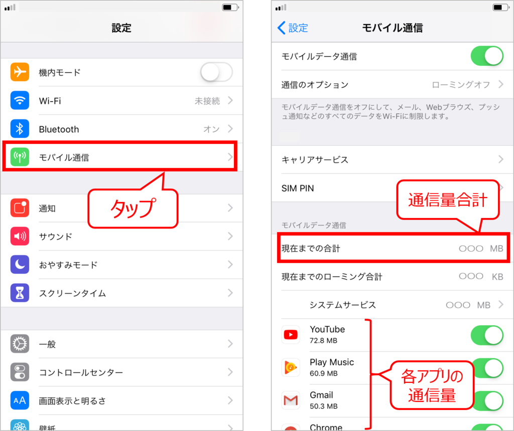 Iphoneのギガ確認法！通信量の見方と10秒で残量を調べる裏ワザ
