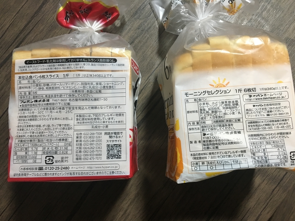 イーストフードとは？体に悪い噂の真相と不使用表記の裏側を徹底検証