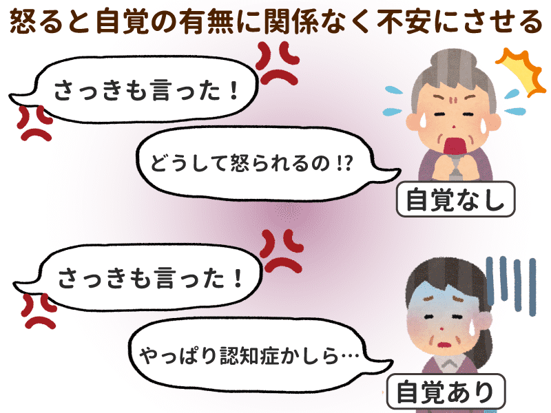 なぜあの人は同じ話を繰り返すのか？職場や家庭でストレスを生む「無意識の言葉」の正体と、2026年最新の処方箋