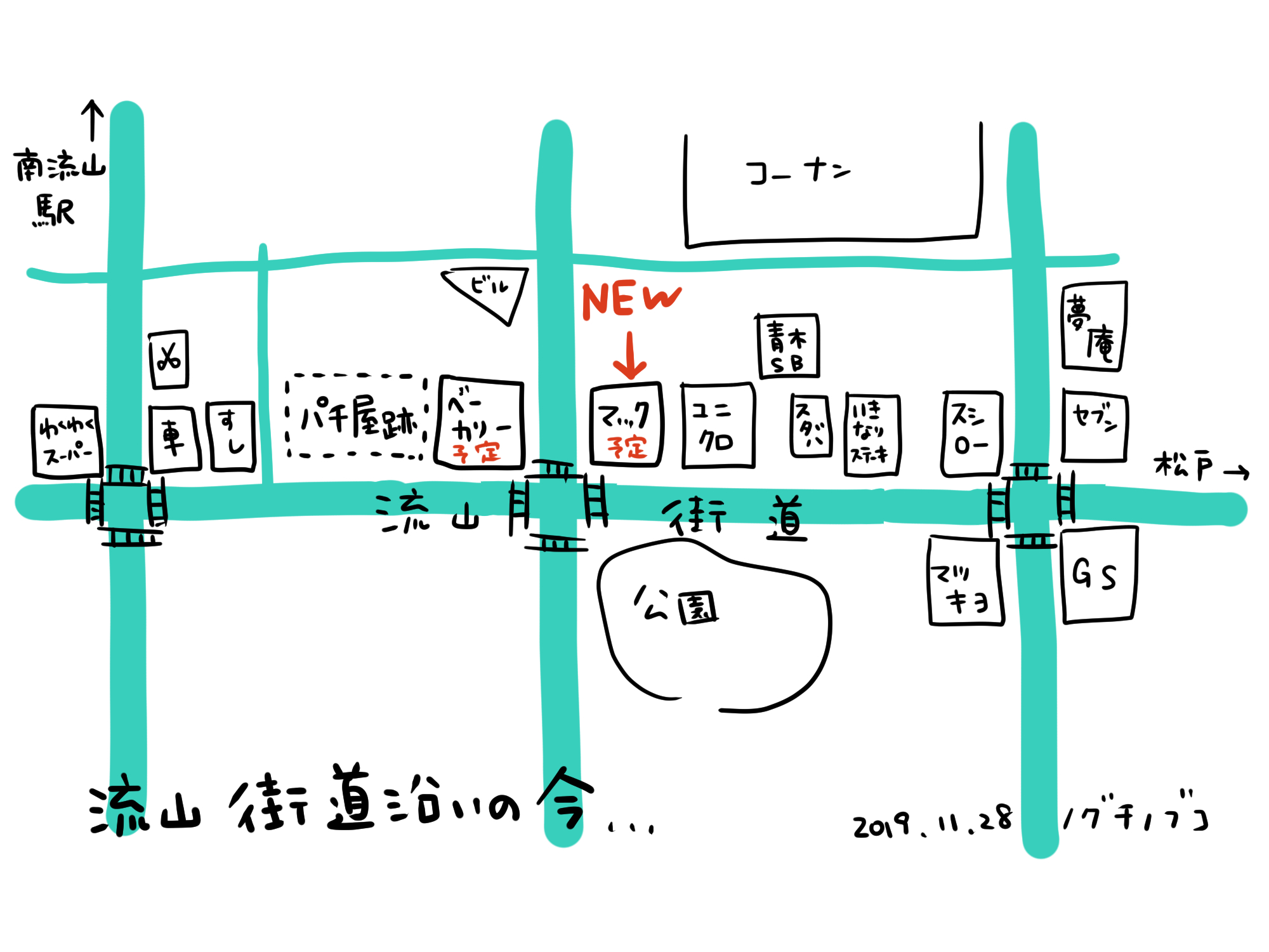 流山街道の渋滞を賢く回避！最新バイパス情報と沿線隠れスポット