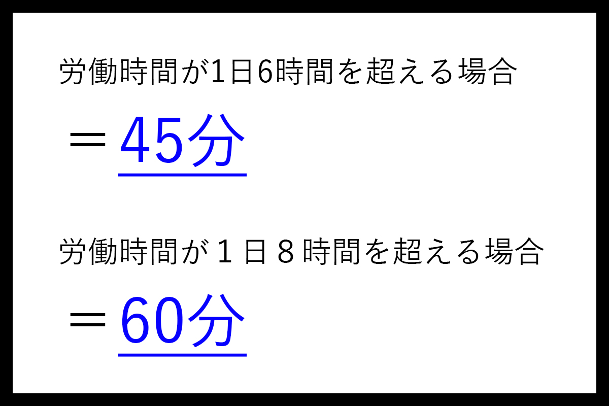 8時間労働の休憩45分は違法？1時間が多い理由と2026年最新基準