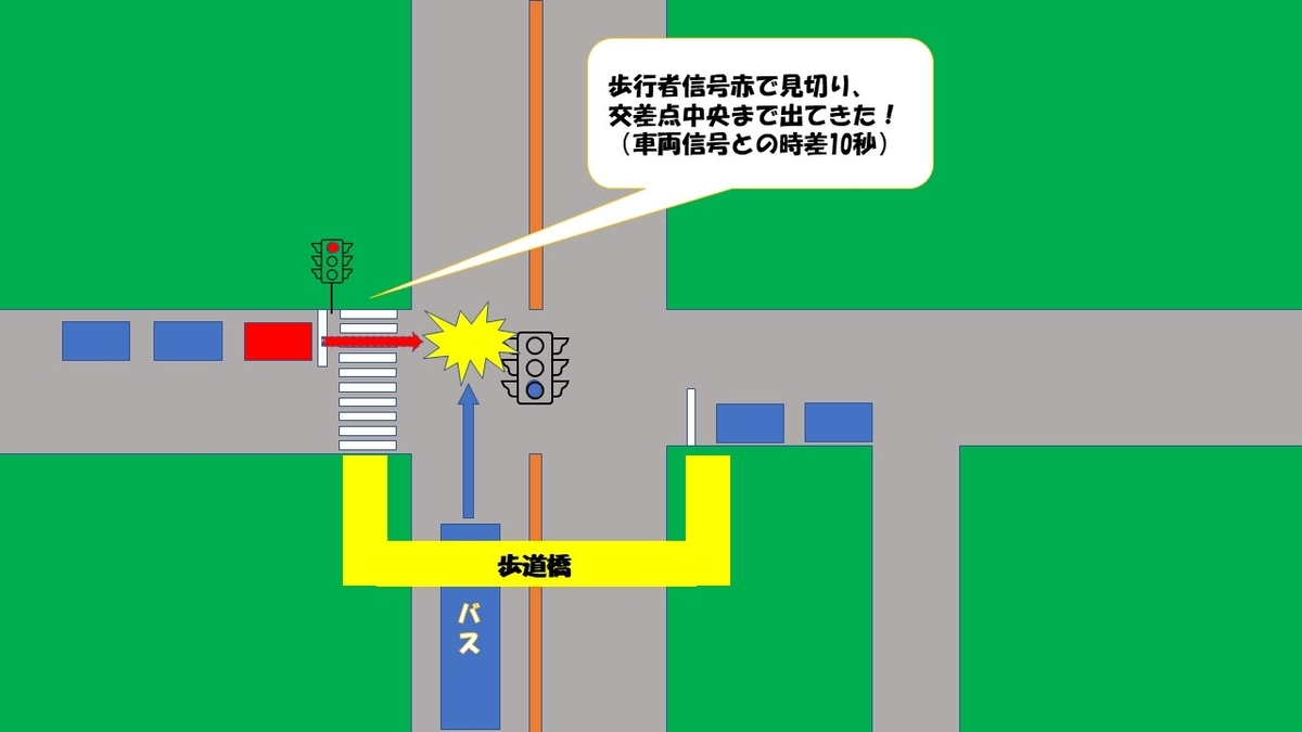 見切り発車とは？語源やビジネス失敗例・類語から学ぶリスク管理の鉄則