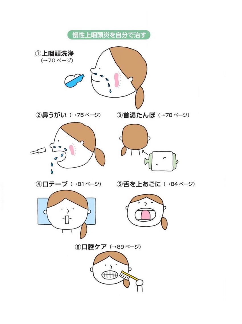 上咽頭炎は自分で治せる？喉の違和感・後鼻漏を解消する実践的セルフケア