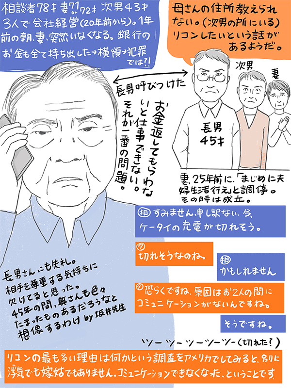 なぜ中毒者が続出するのか？テレフォン人生相談の魔力と深層心理